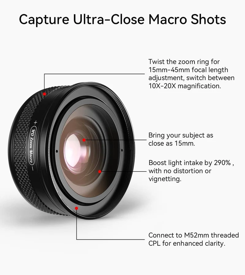 Objectif macro zoom 10-20X