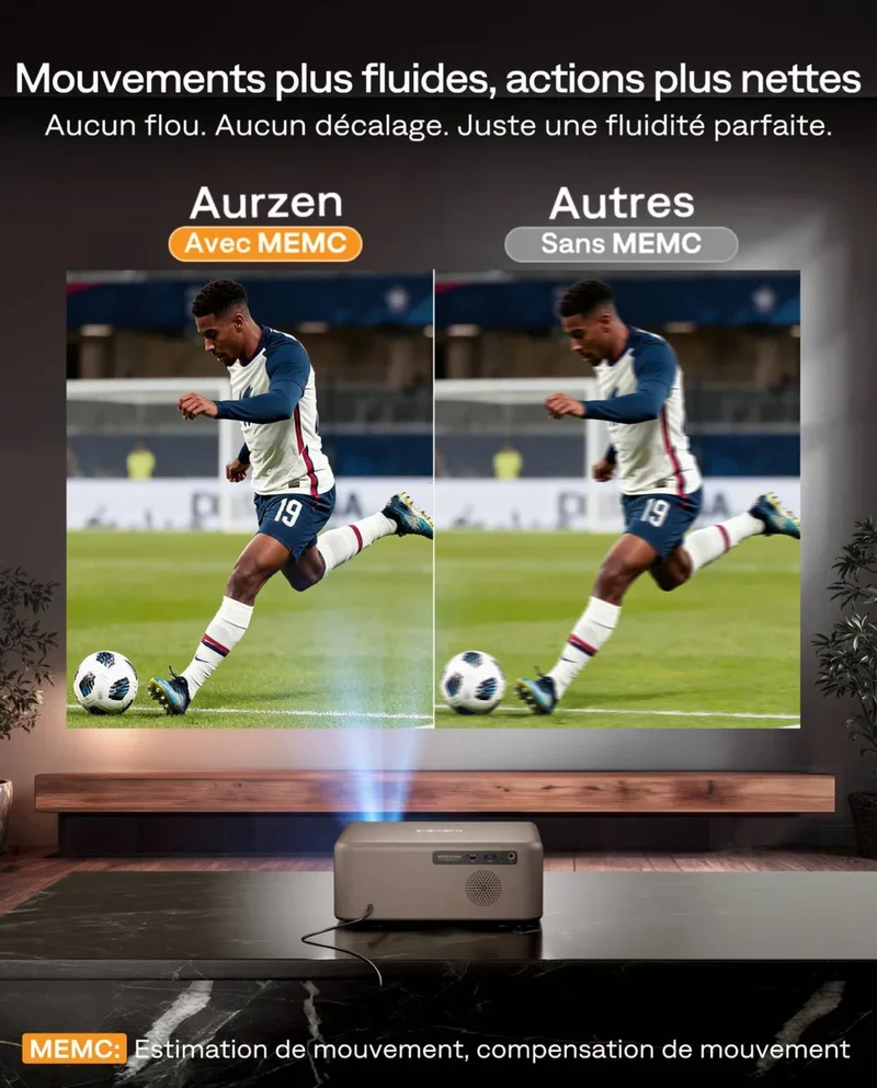 Aurzen EAZZE D1 Max