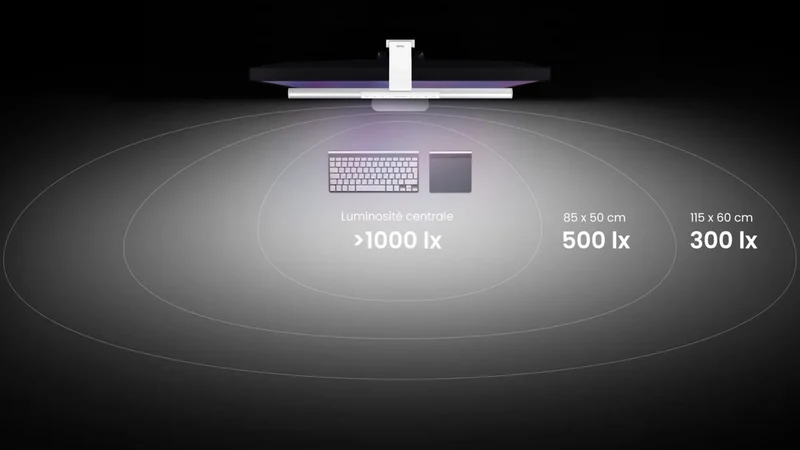 BenQ ScreenBar Pro Noir