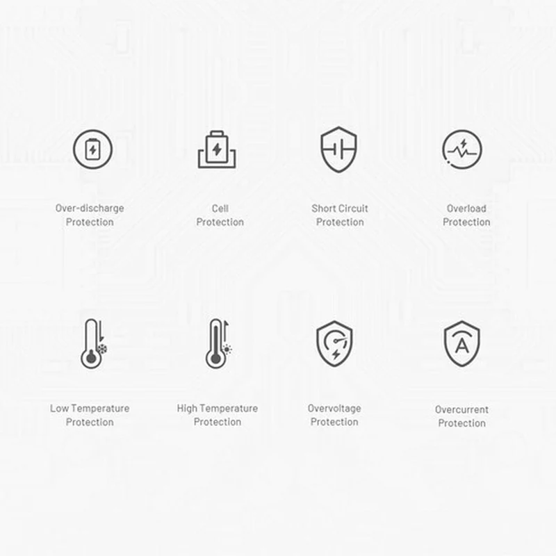 PGYTECH CapLock MantisPod Power (GoPro Edition) OUTLET