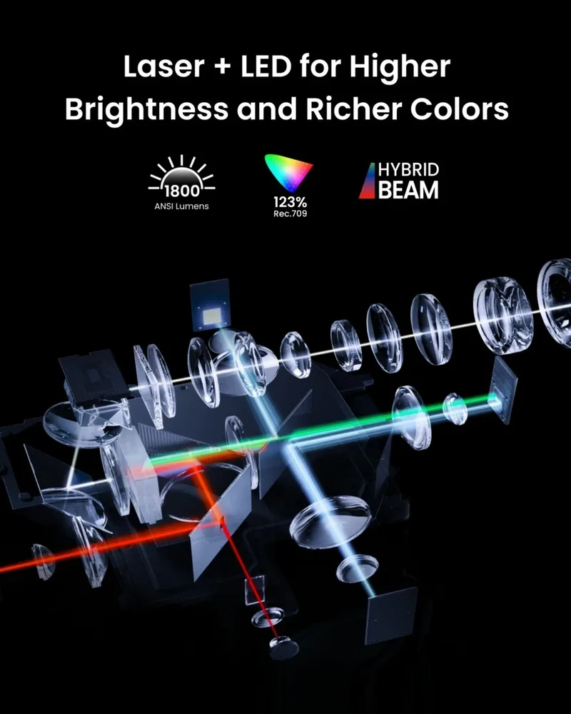 Soundcore Nebula Cosmos 4K SE + Mallette de transport