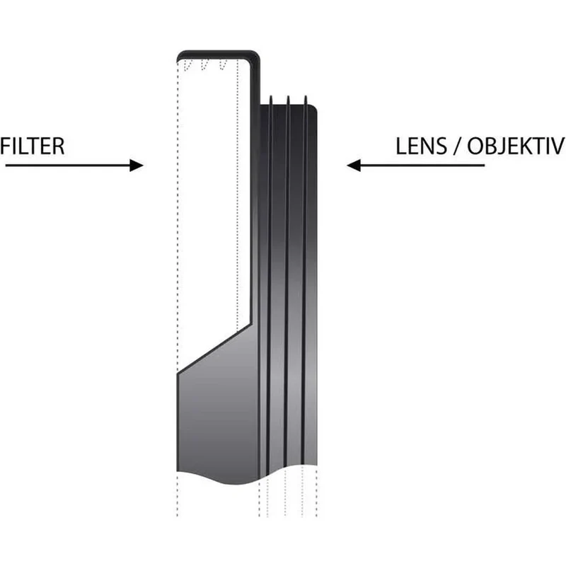 Heliopan Adaptateur 67x52