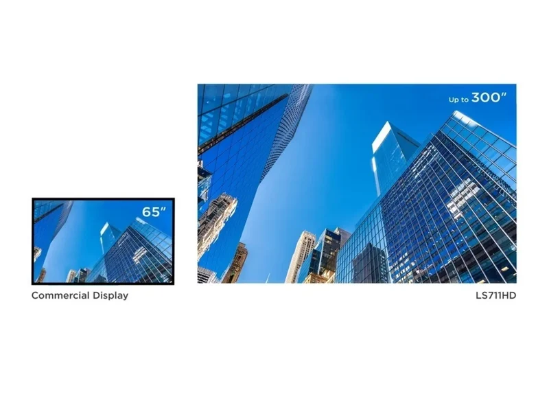 ViewSonic LS711HD