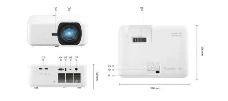 ViewSonic LS711HD