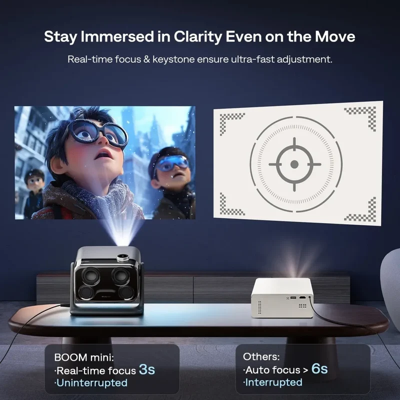 Aurzen BOOM mini Bundle