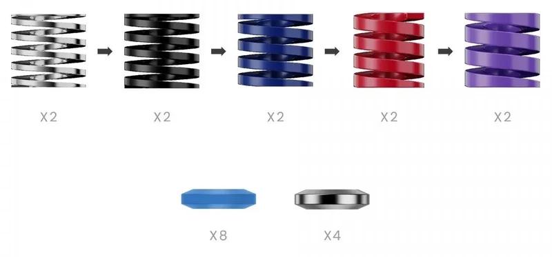 Moza Racing CRP2 Performance Kit (RS069)