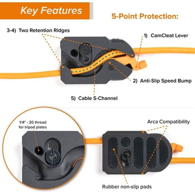 Tether Tools TetherGuard LeverLock & set de câbles, USB-C droit à USB-C coudé, 9,4 m noir non réfléchissant