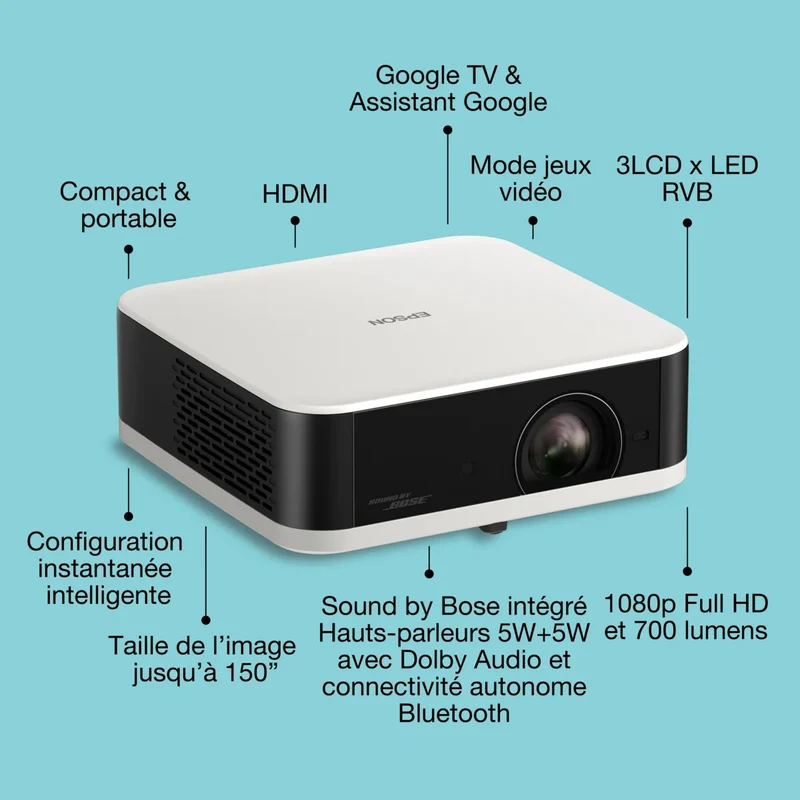 Epson EF-61W