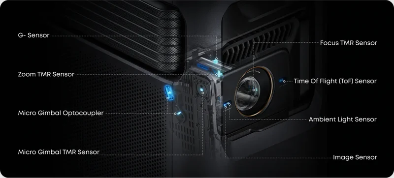 Nebula X1 Pro