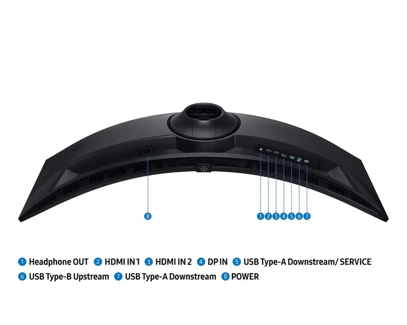 Samsung Odyssey G9 - G91F 49"