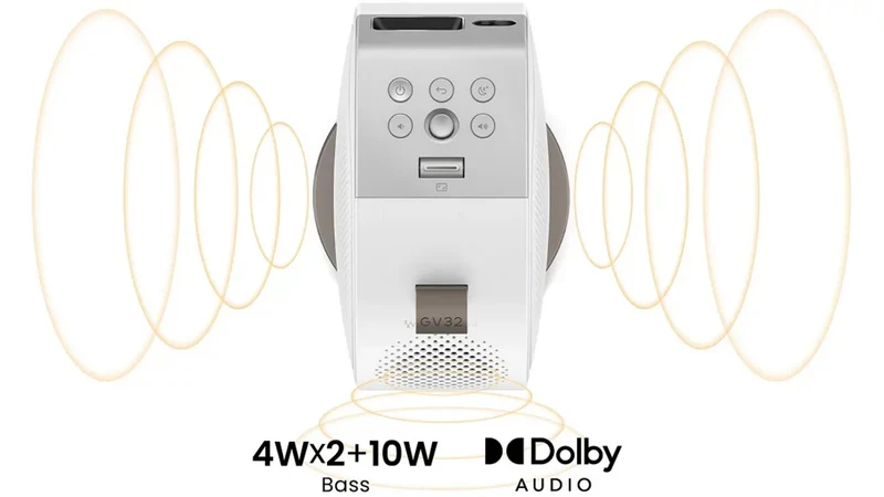 BenQ GV32
