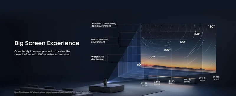 Nebula P1