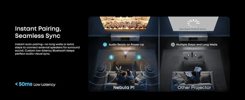 Nebula P1