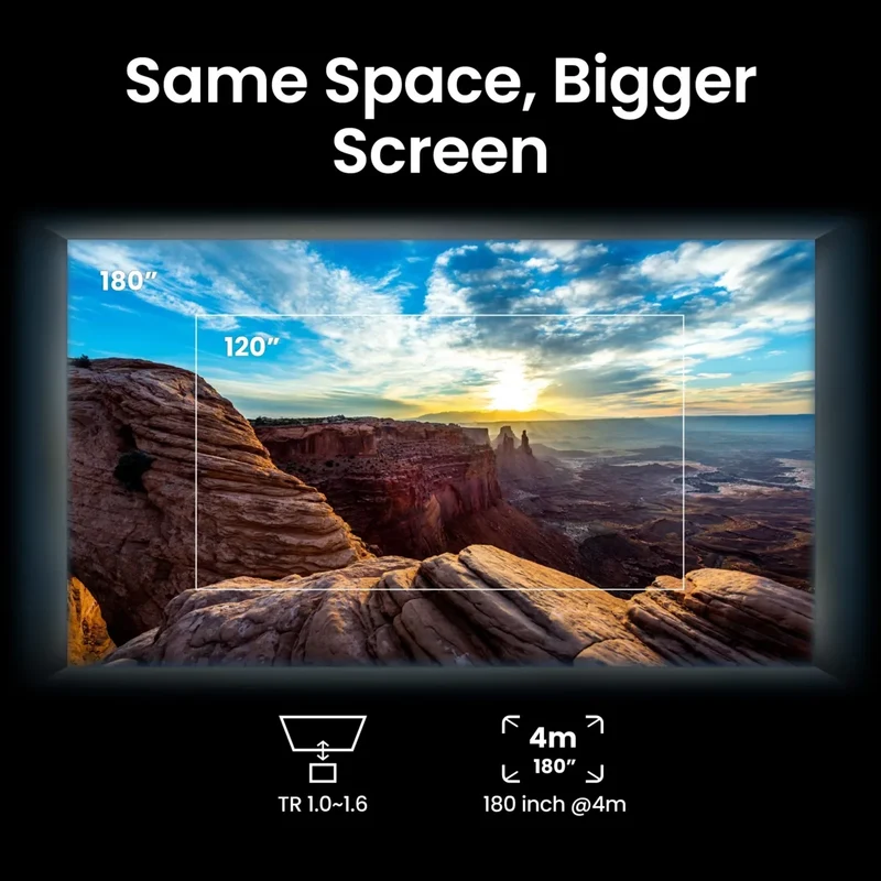 BenQ W5850