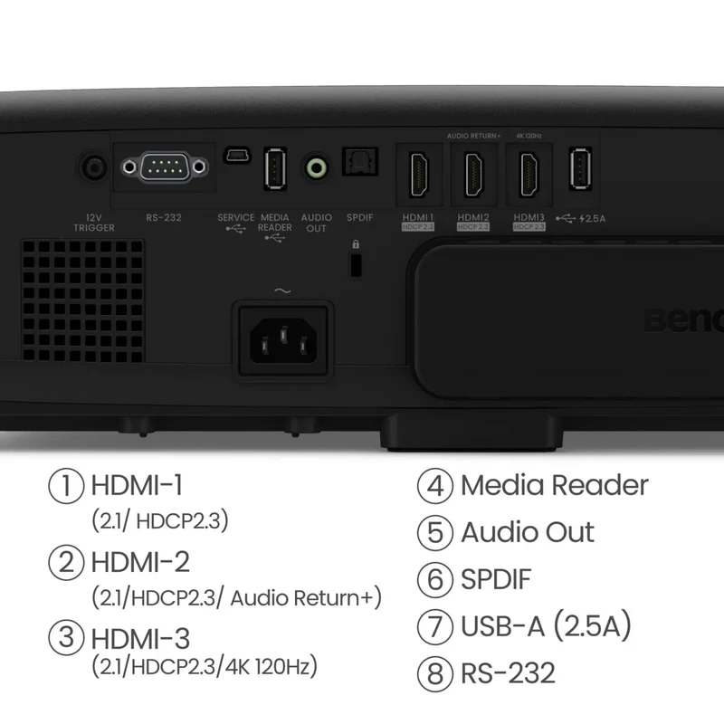 BenQ W4100i