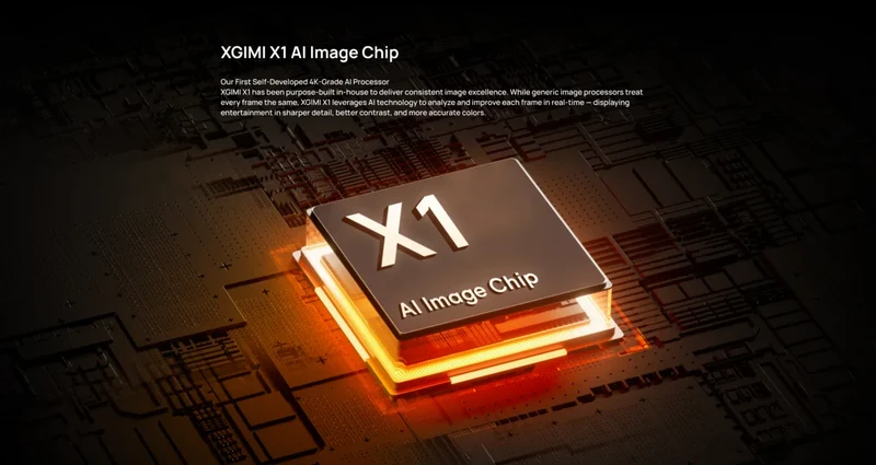 XGIMI Titan