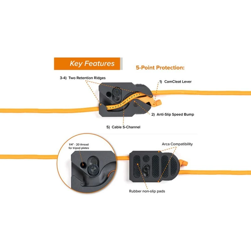 Tether Tools TetherGuard LeverLock Plaque