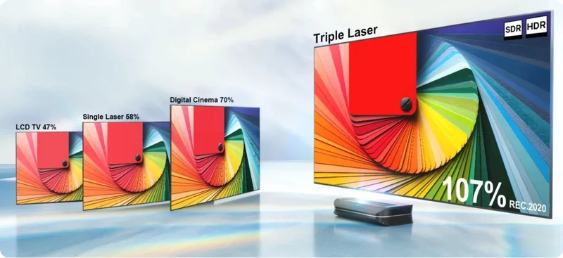 Awol Vision LTV-3500 Pro