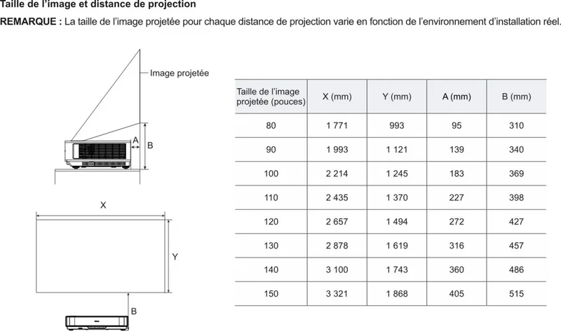 Hisense PT1