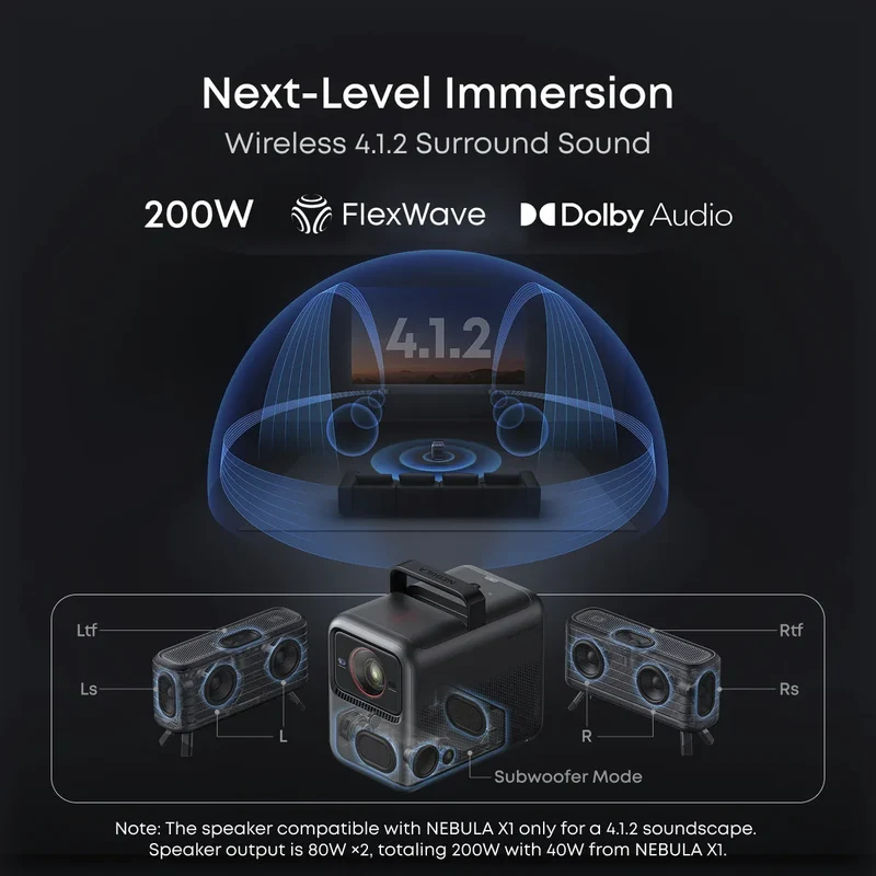 Nebula Pack accessoires X1