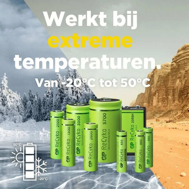 GP NiMH ReCyko AAA 650mAh 1,2V Rechargeable, 2 Pièces