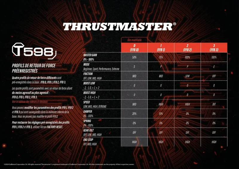 Thrustmaster T598