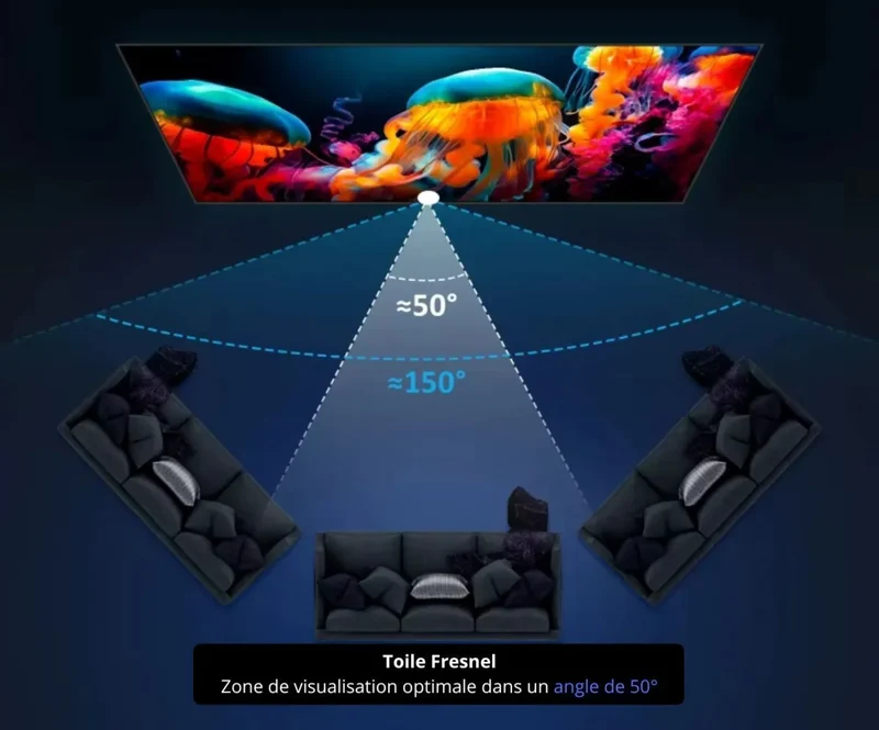 Lumene Movie Palace Fresnel Ultra Slim UST 240C