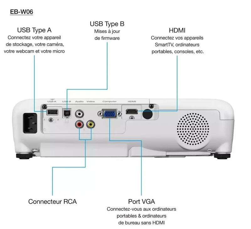 Epson EB-W06