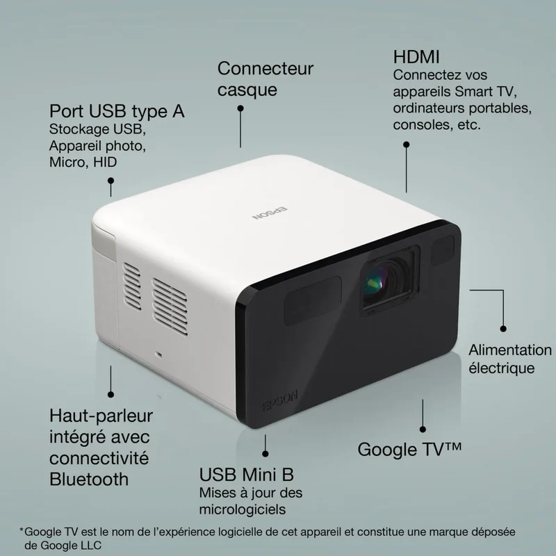 Epson EF-21
