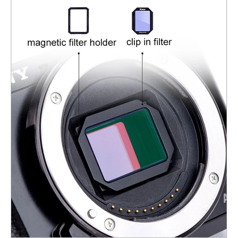 Kase Filtre à clipser Sony demi-cadre Neutre Nuit