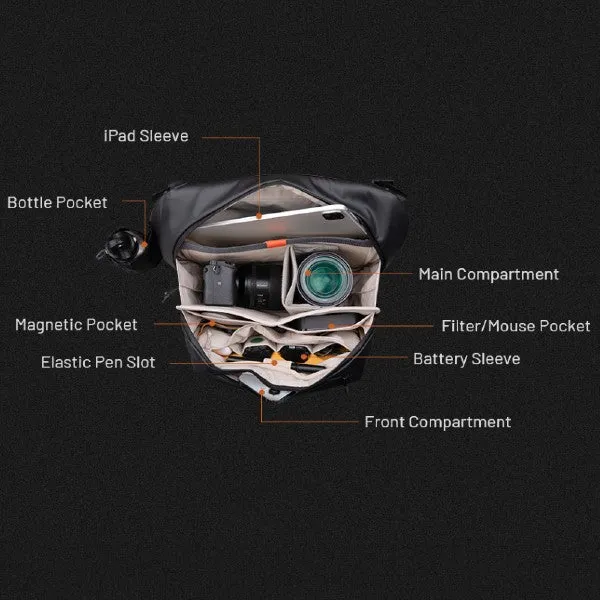 PGYTech OneGo Solo V2 6L, Vert mousse