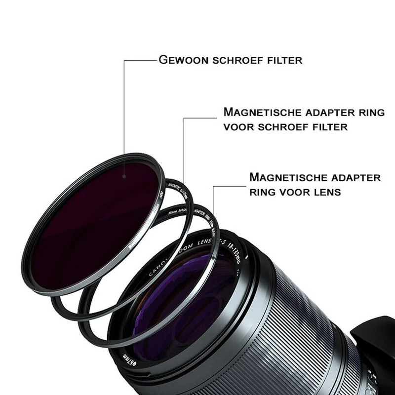 Kase Kit bague d'adaptation magnétique 82mm