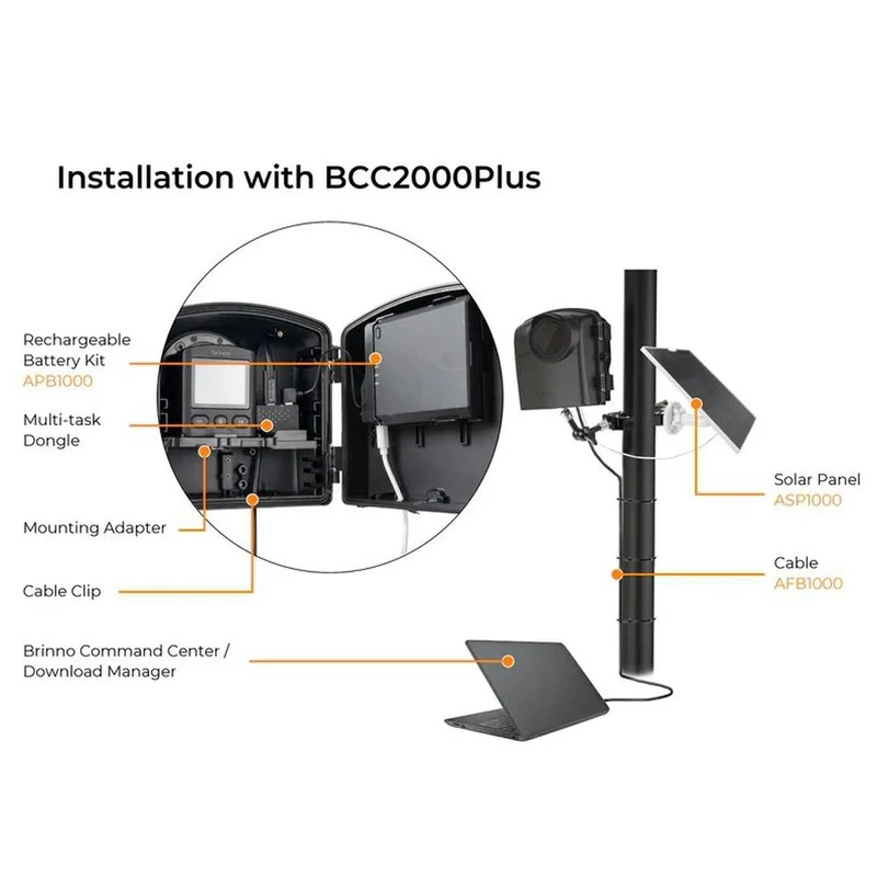 Brinno Kit d'alimentation solaire ASP1000-P
