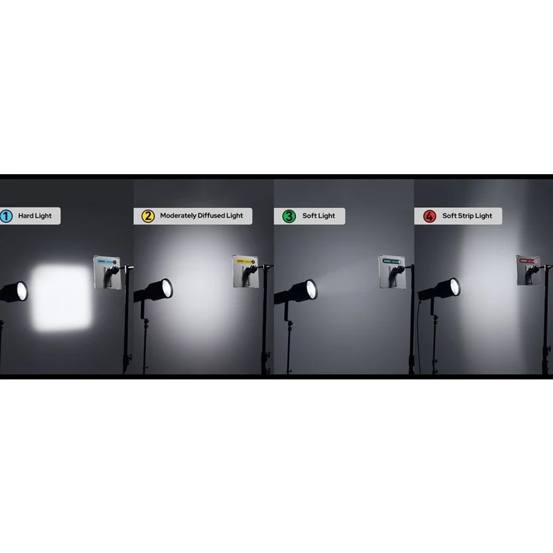 Godox LiteFlow Lightstream Réflecteur Kit K1