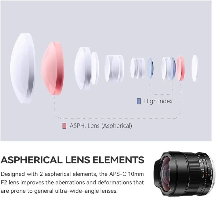 TTArtisan APS-C 10mm f2 Monture Fuji X