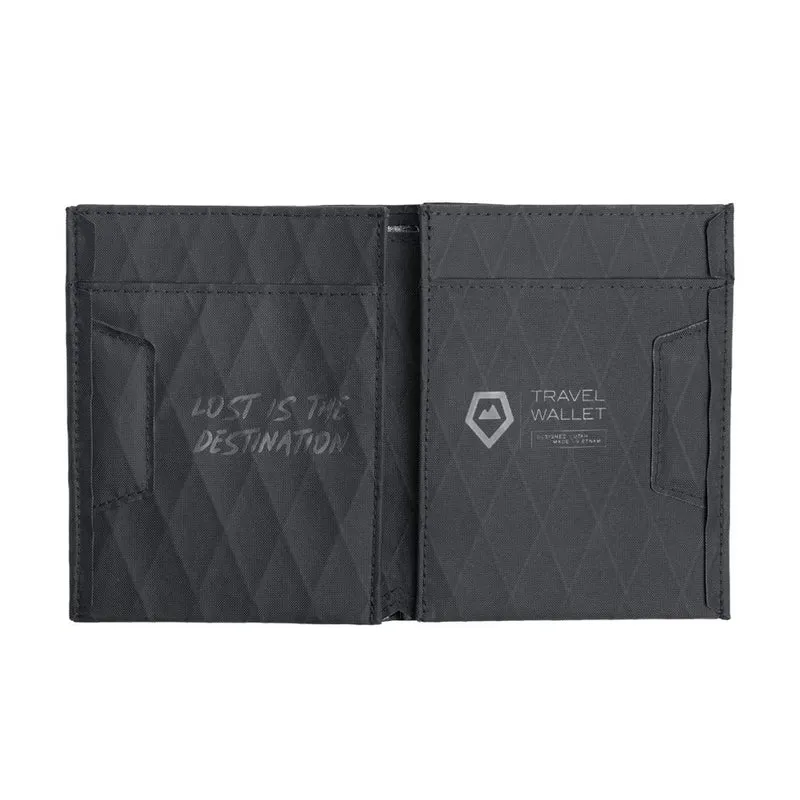 WANDRD Portefeuille de voyage