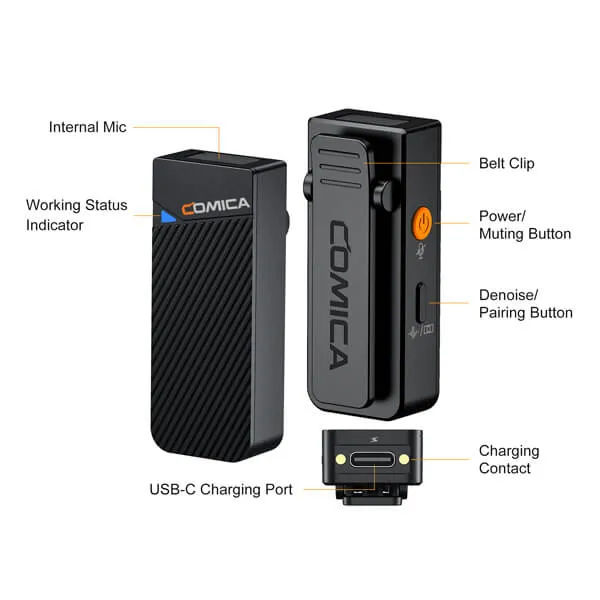 Comica Mini Microphone sans Fil 2.4G - 1 Émetteur