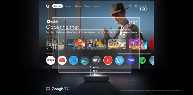 Formovie Cinema Edge