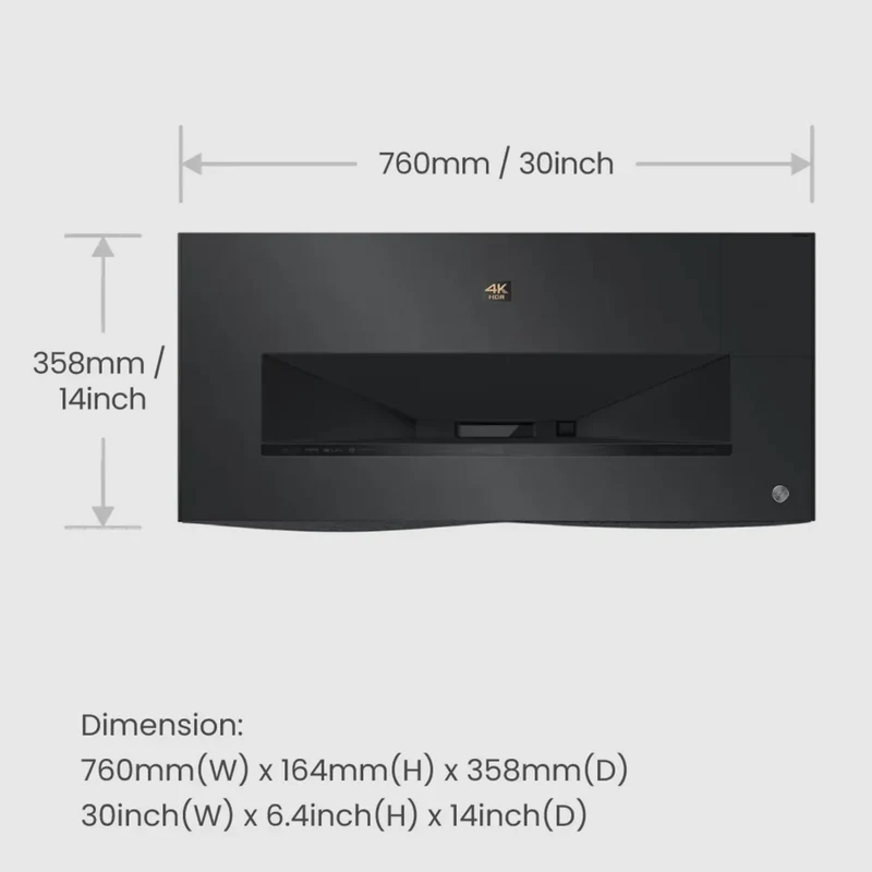 BenQ V5000i