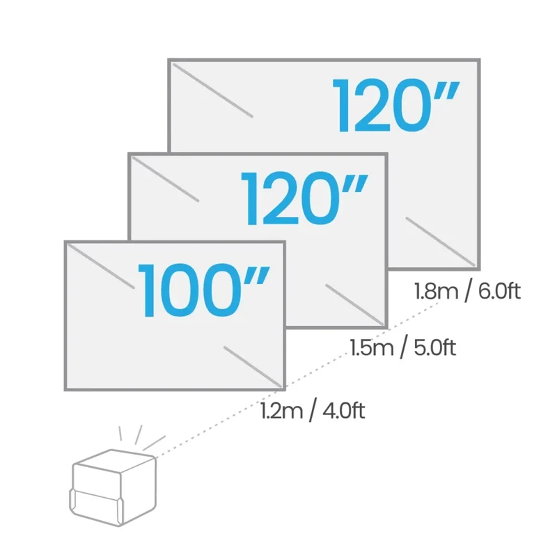 BenQ X300G