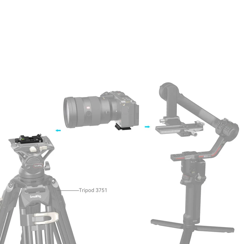 SmallRig 4234 Kit de Plaque de Montage Compatible Arca-Swiss / Manfrotto