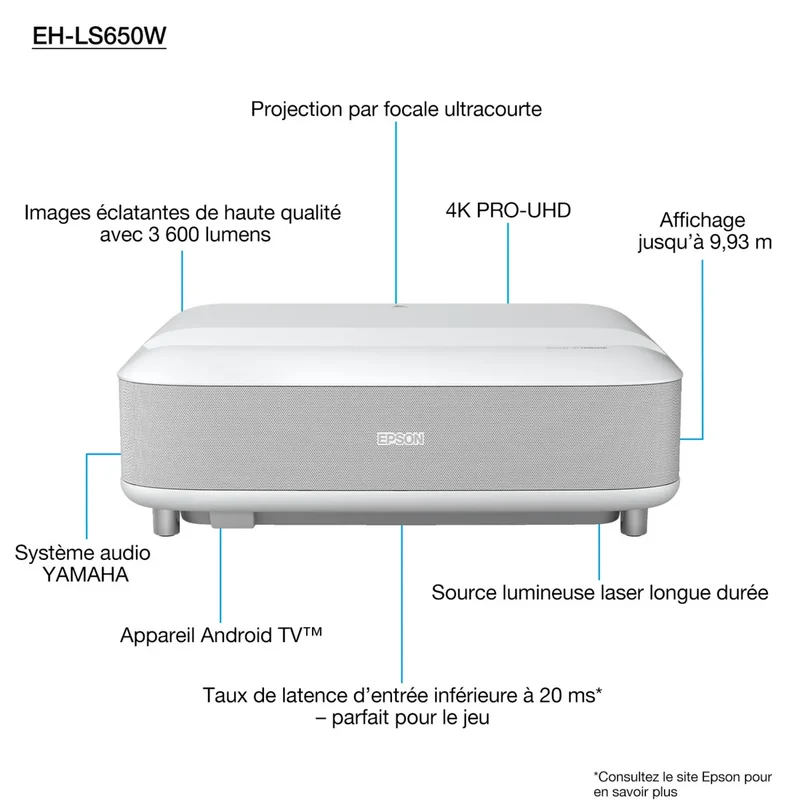 Epson EH-LS650 Blanc