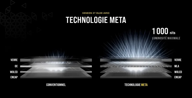 Corsair XENEON 27QHD240