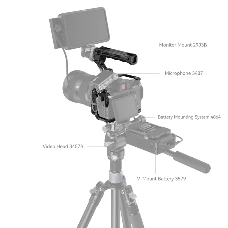 SmallRig 4198 Kit de cage pour Sony Alpha 7 III / 7R III