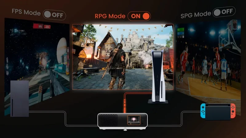BenQ X500i