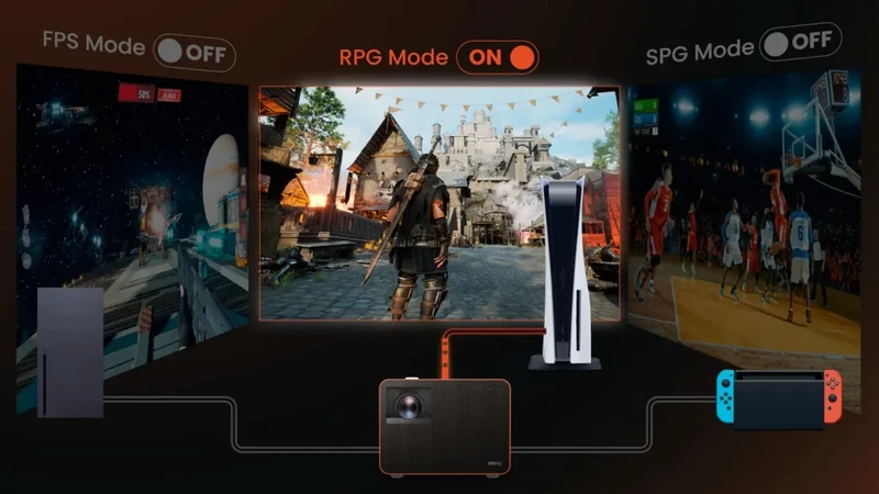 BenQ X3100i