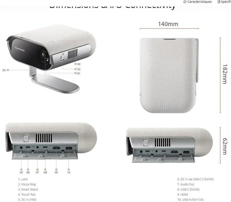 ViewSonic M1Pro