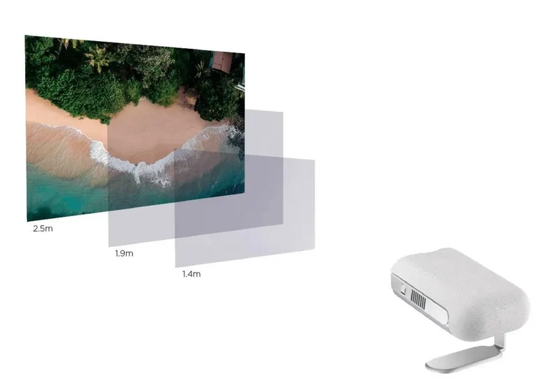 ViewSonic M1Pro
