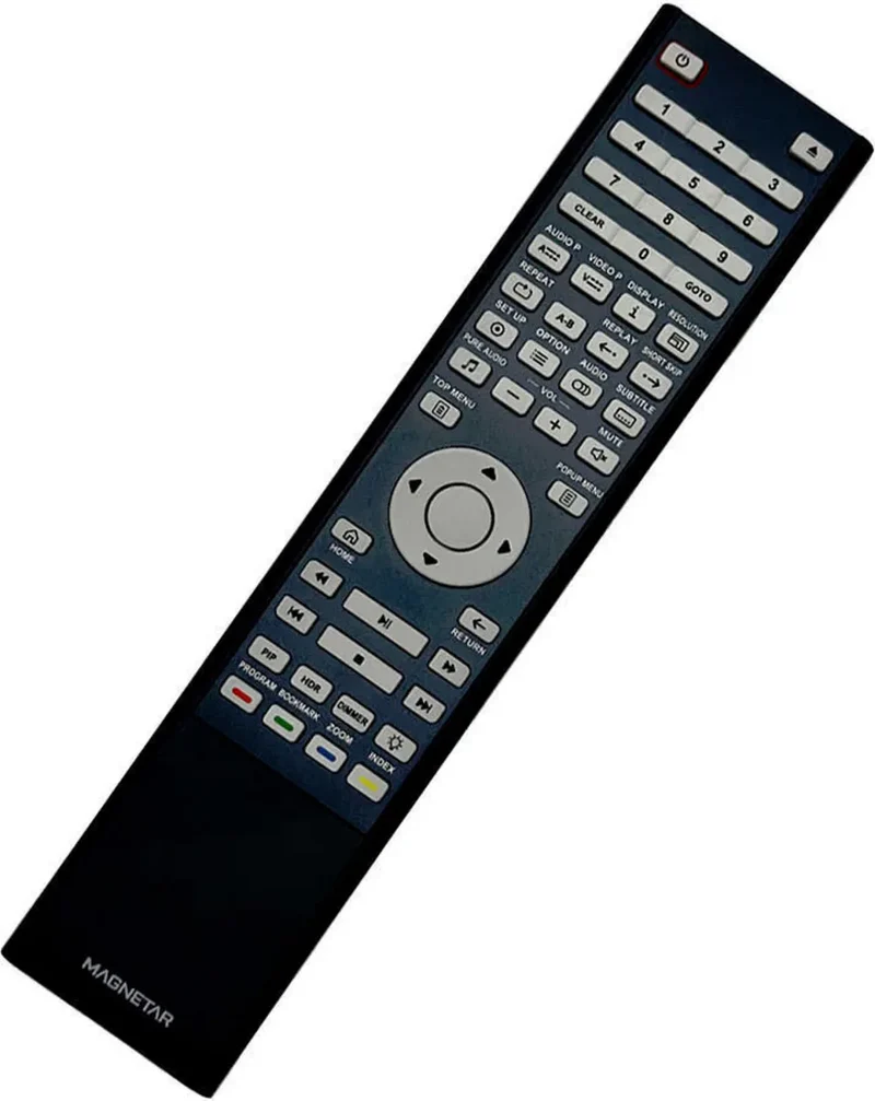 Magnetar UDP900 (multi-régions multi-zone)