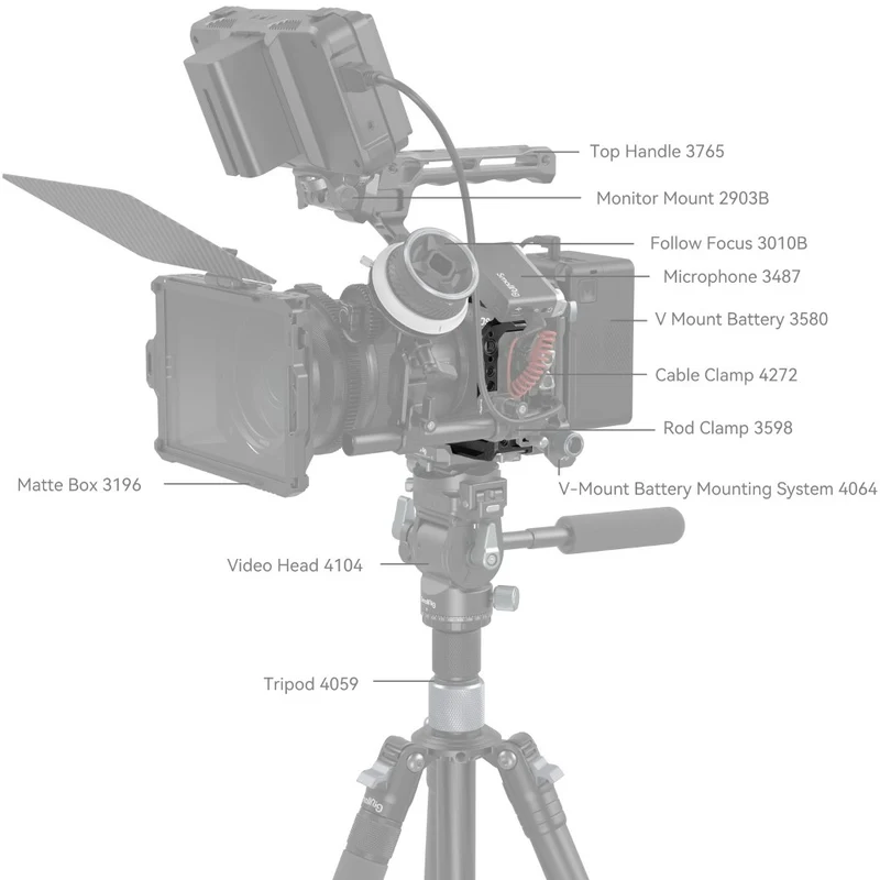 SmallRig 4161 “Noir Mamba” Appareil Photo Cage pour Canon EOS R6 Mark II